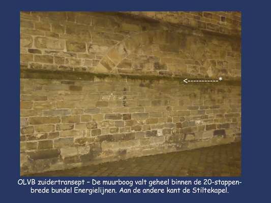 191204 ThP - Maastricht Onze Lieve Vrouwebasiliek - De Bundel Energielijnen omvat in de breedte deze muurboog.