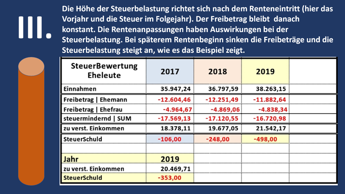 Steuerschuld bei Renten - sozial-infos Webseite!