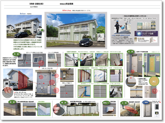 ②インスペクション（瓦屋根を除く調査･診断･修繕仕様･見積）