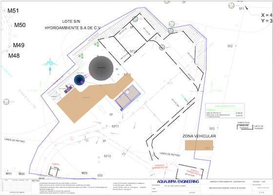 Biodigestores- aprovechamiento de heces - Aqualimpia Engineering - Alemania