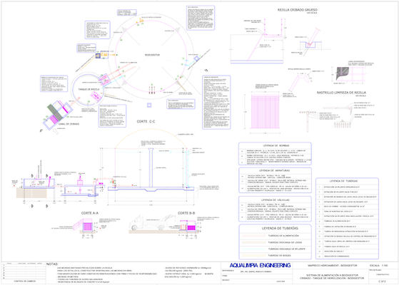 Biodigestores- aprovechamiento de heces - Aqualimpia Engineering - Alemania