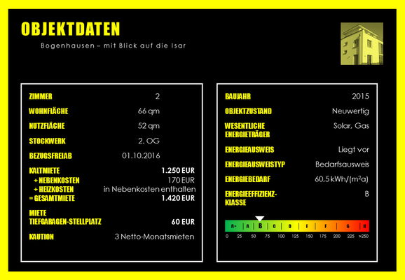 Objektdaten