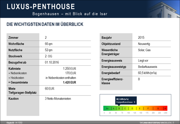 Objektdaten