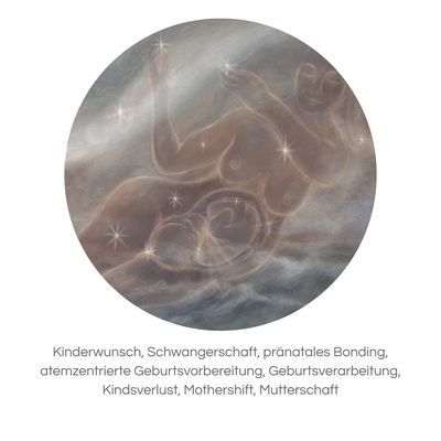 Atemtherapie bei Kinderwunsch, Schwangerschaft, Geburt, Mutterschaft