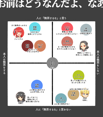 卒業