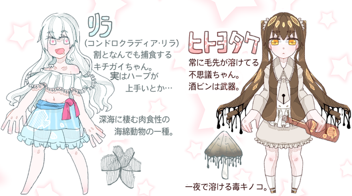 創作擬人化組 Colorcontrast ページ