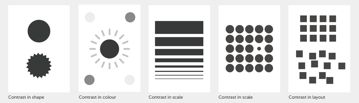 PRINCIPLES OF GRAPHIC DESIGN - bbagraphicdesign2