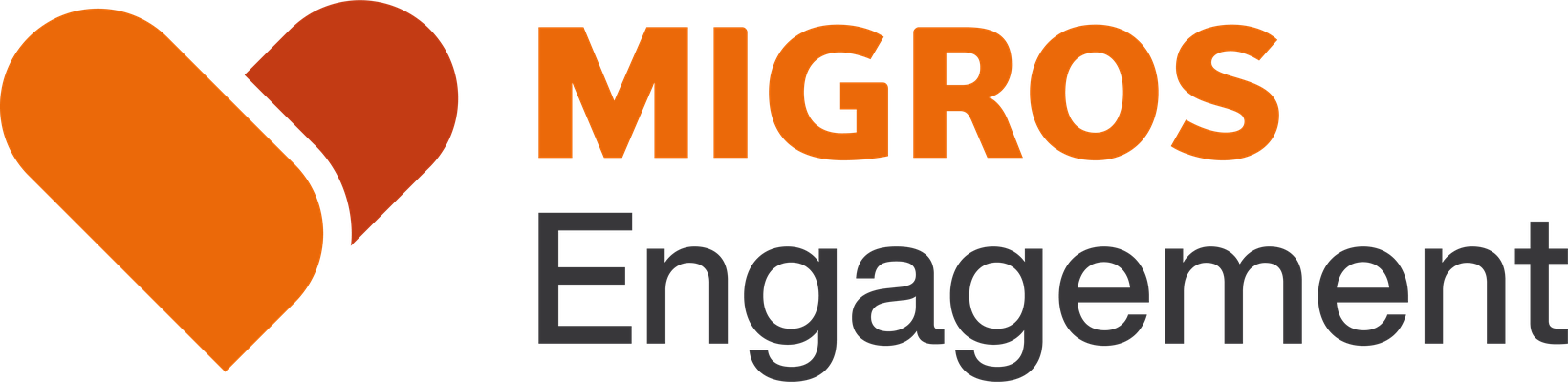 Migros Aare und Migros Luzern