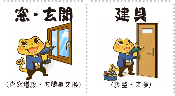 窓・玄関工事（内窓増設・扉交換など）。建具の調整や交換。
