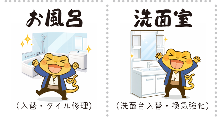 お風呂の入れ替えやタイル修理。洗面室の洗面台交換や換気強化工事。