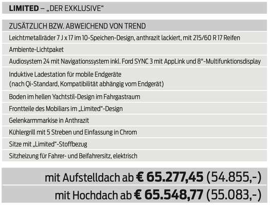 Bildquelle: Ford Preisliste