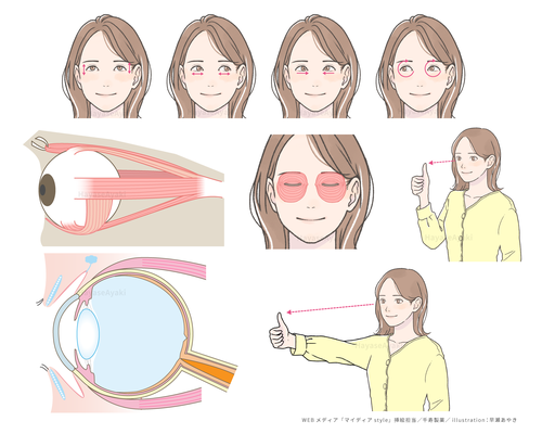 WEBメディア「マイティアstyle」挿絵担当