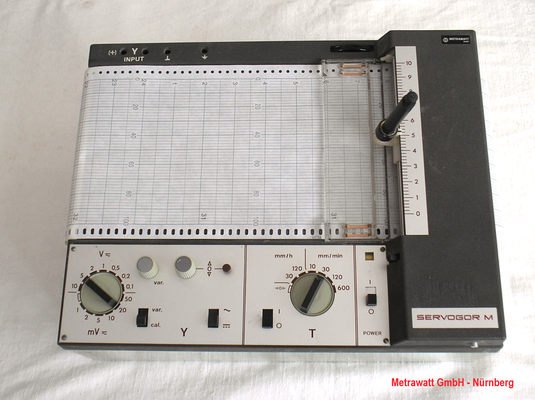 Bild 565 - Fa. Metrawatt GmbH - Nürnberg - X – Y – Schreiber Modell Servogor BE 502 - Fertigungsjahr ca. 1972