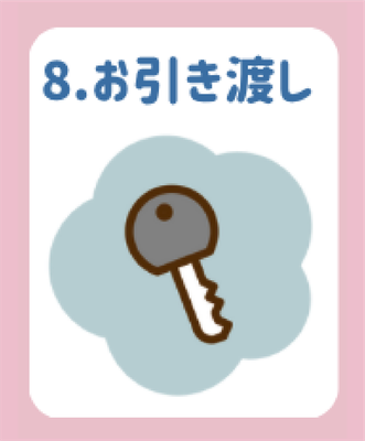 お引渡し