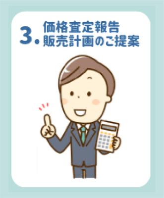 価格査定報告、販売計画のご提案