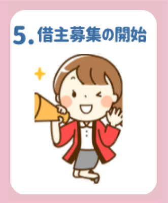 借主募集の開始