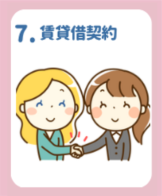 賃貸借契約