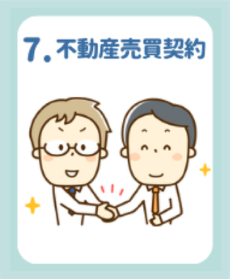 不動産売買契約