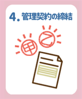 管理契約の締結