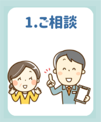 相談