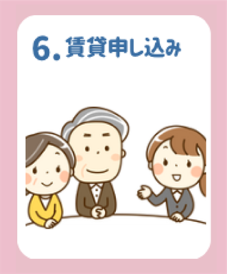 賃貸申し込み