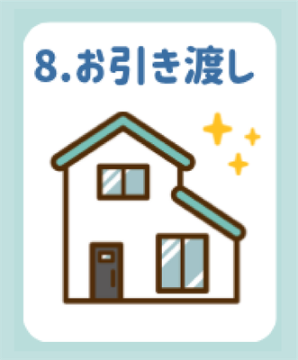 お引渡し