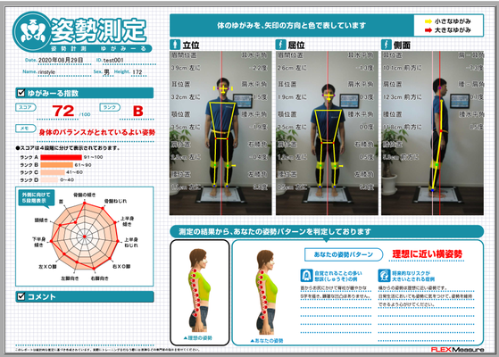 姿勢測定レポート　姿勢の状態を数値化します。