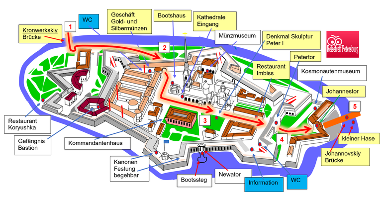 Schema Tour duch die Festungsanlage der Peter und Paul Festung