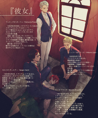 2021年1月制作　創作の人物紹介です