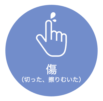 傷（切った、擦りむいた）