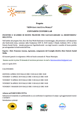 Buone domande profilo di dating