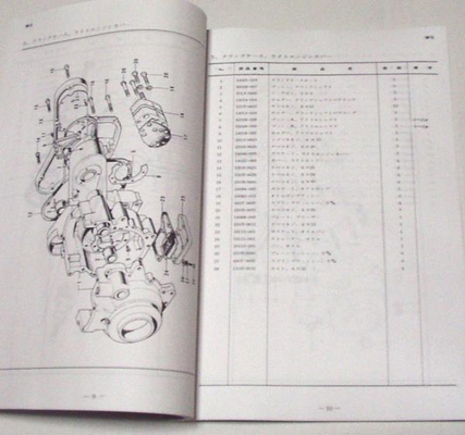 650RS W3 パーツリスト - Motorcycle Reference Room