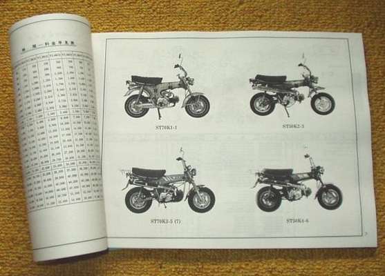 ST50/70-K1/2/3/4 ダックス パーツリスト - Motorcycle Reference Room