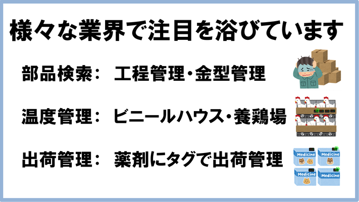 ピッキングシステム以外にも様々な業界・用途にお使いいただけます