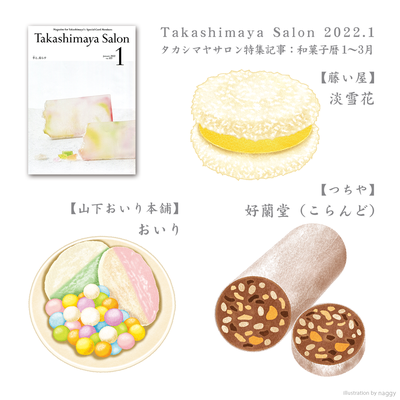 挿絵を担当したタカシマヤゴールド会員様会報誌「タカシマヤサロン(2022年1月号)」の特集記事のイラスト、1〜3月のお菓子です。