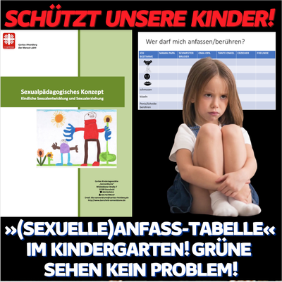 https://www.guidograndt.de/2023/07/27/schuetzt-eure-kinder-sexuelleanfass-tabelle-im-kindergarten-gruene-sehen-kein-problem/