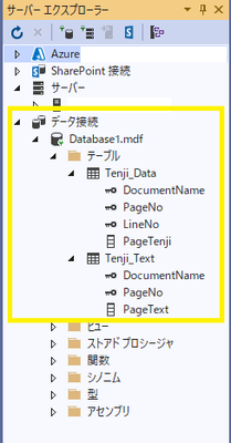 作成したテーブルの確認