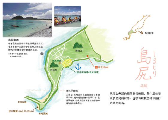 简体中文