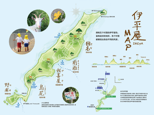 简体中文