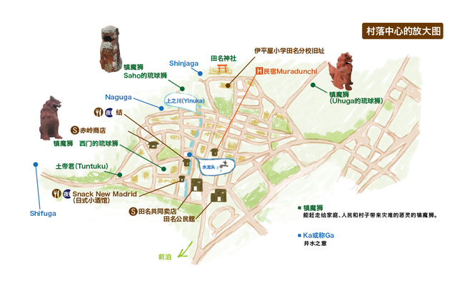 简体中文