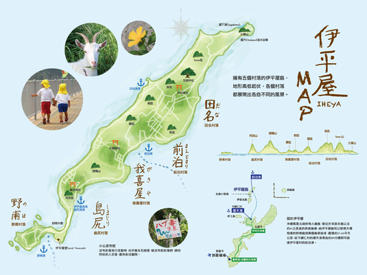 繁體中文