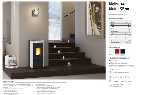 Moira Evo uvP ab € 2517,00