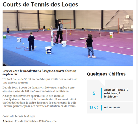 Couverture de 2 courts en 2014.