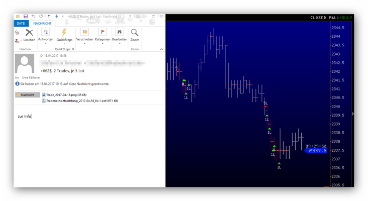 Volumen Trading Strategien Forex Volumen Trading Fur Ihr - 