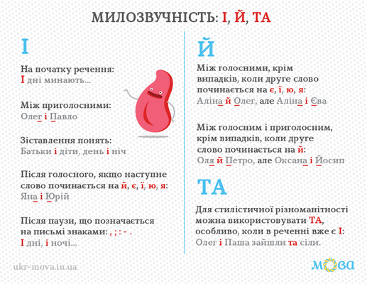 Наші справи говорять за нас твір публіцистичному стилі