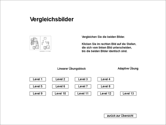 Erklärung und Levelauswahl