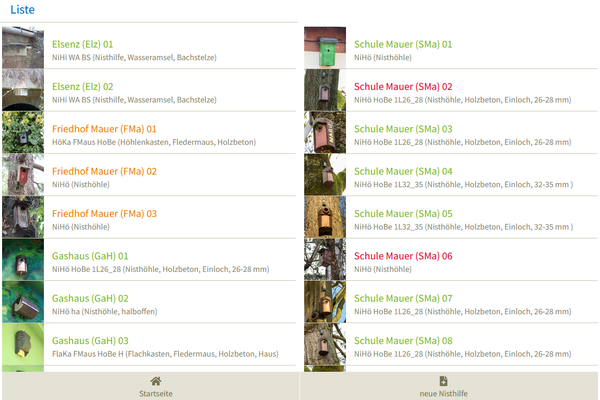 Übersichtsliste unserer Nisthilfen