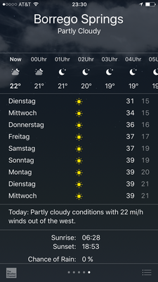 Wetterbericht für morgen.