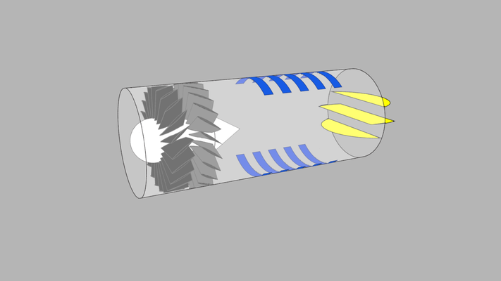 Turbofan Concept - Forward