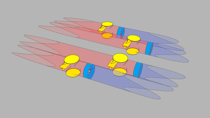 Adjustable Thrust Vectoring Nozzles - Forward